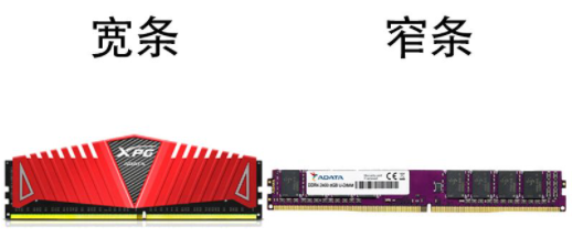 內(nèi)存條有幾種尺寸