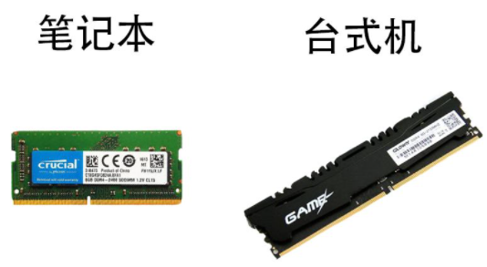 內(nèi)存條有幾種尺寸