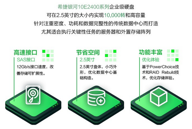 ST1200MM0129希捷2.5寸 SAS 1.2T企業(yè)級硬盤