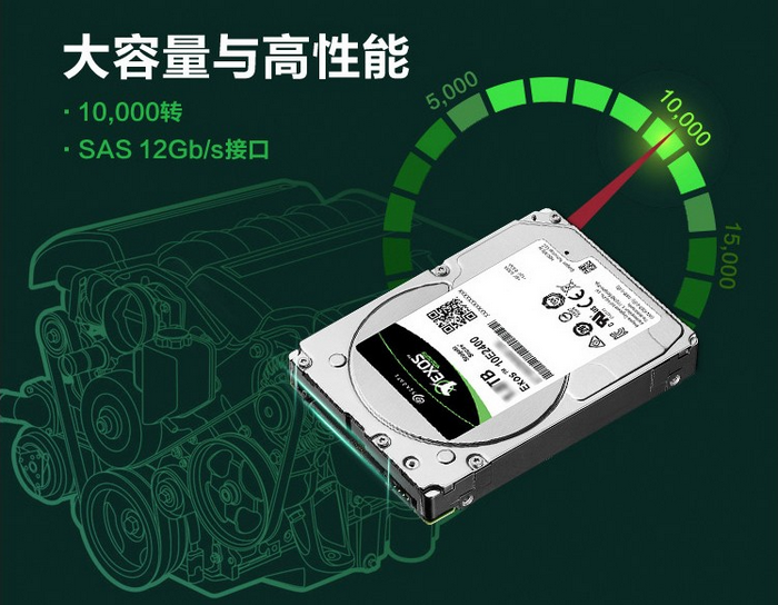 ST2400MM0129希捷2.4T 2.5寸SAS服務器硬盤