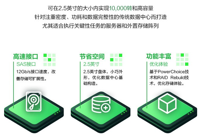 ST2400MM0129希捷2.4T 2.5寸SAS服務器硬盤