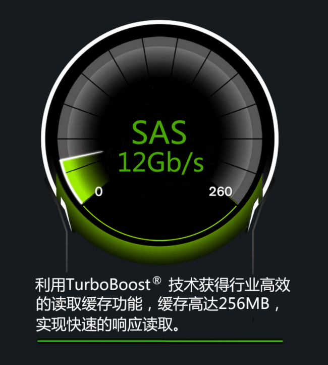 希捷ST600MP0006 600G 2.5英寸15K轉(zhuǎn)企業(yè)級(jí)硬盤