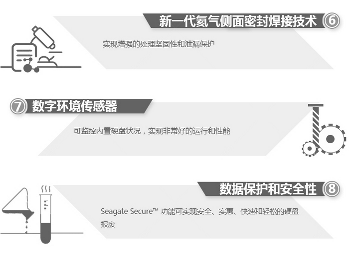 希捷ST10000NM002G 10T SAS服務器硬盤