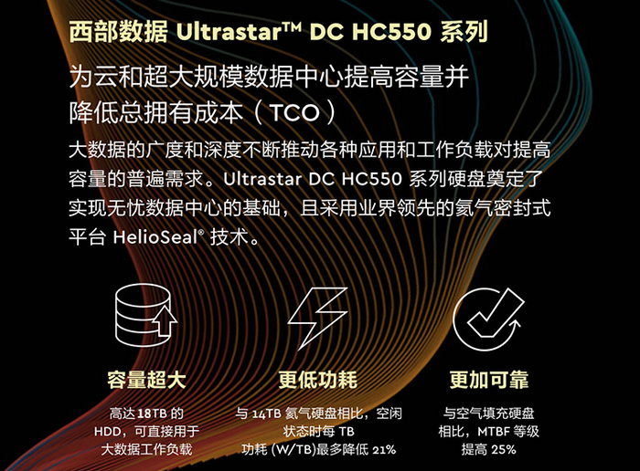 西數(shù)18T sata WUH721818ALE6L4企業(yè)級硬盤