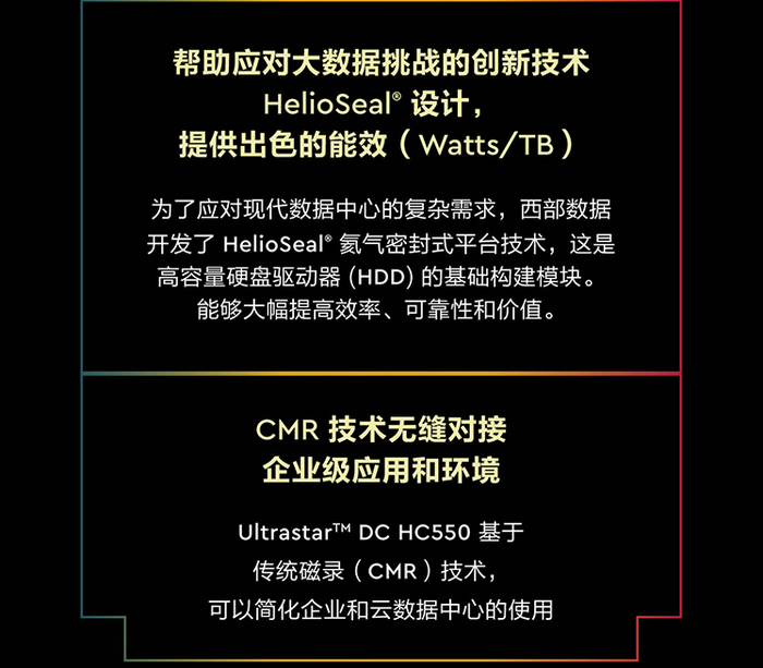 西數(shù)18T sata WUH721818ALE6L4企業(yè)級硬盤