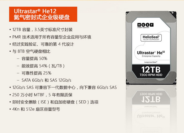  西數(shù)12T sata HUH721212ALE600企業(yè)級(jí)硬盤