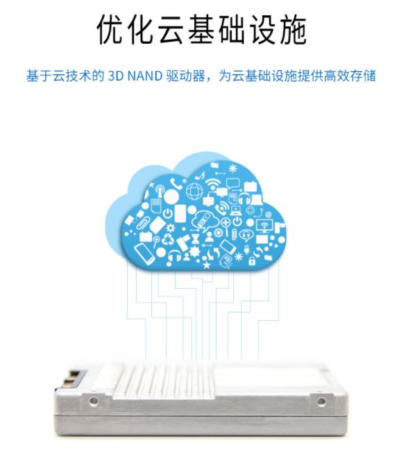 英特爾P4510 1TB U.2 NVME SSDPE2KX010T801服務(wù)器固態(tài)硬盤批發(fā)