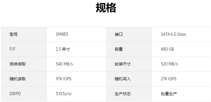 三星sm883 480G SATA MZ7KH480HAHQ-00005固態(tài)硬盤批發(fā)