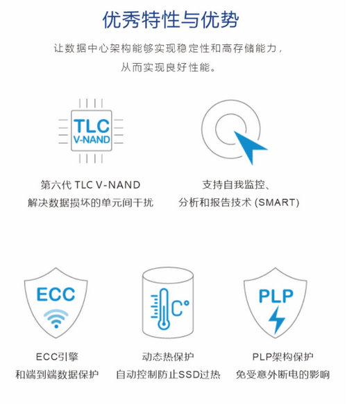 PM893 480G MZ7L3480HCHQ-00A07三星服務(wù)器固態(tài)硬盤